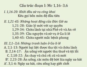 CautrucMc1-3.jpg