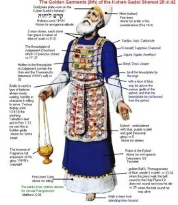 high-priest.jpg